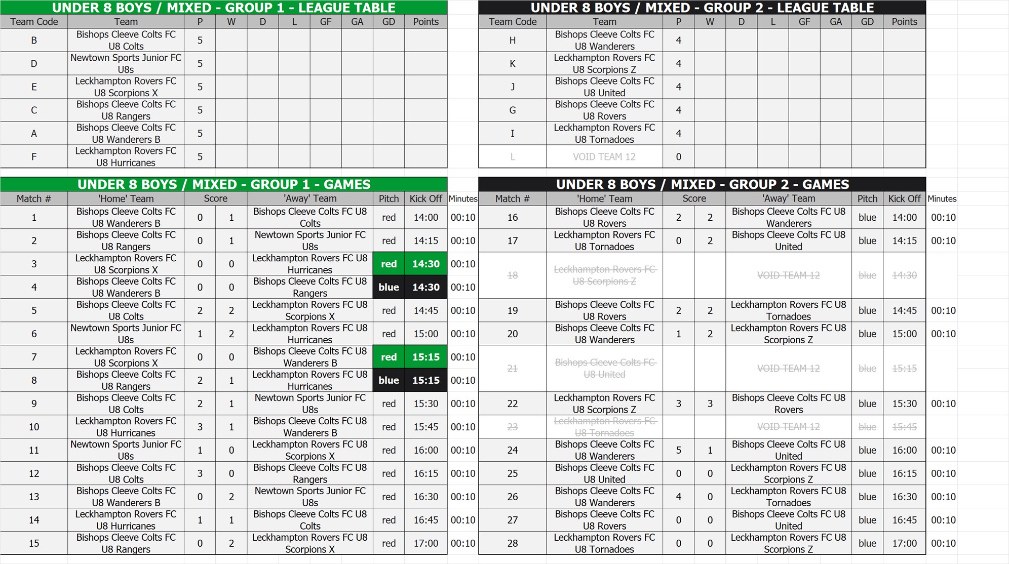 U8 Boys / Mixed Tables, Fixtures & Results